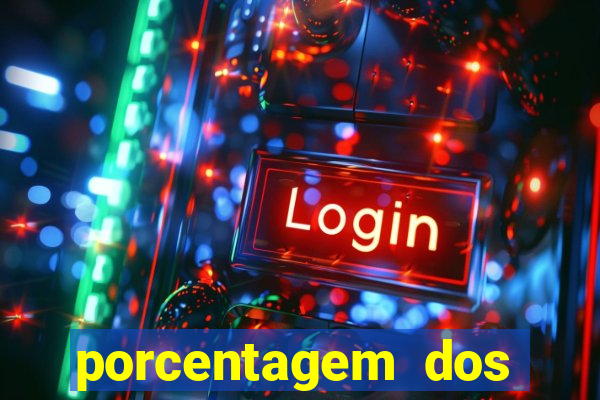 porcentagem dos jogos pg slots