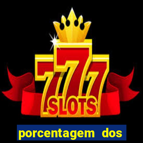 porcentagem dos slots pagantes