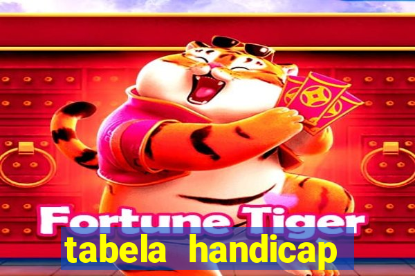 tabela handicap asiatico gols